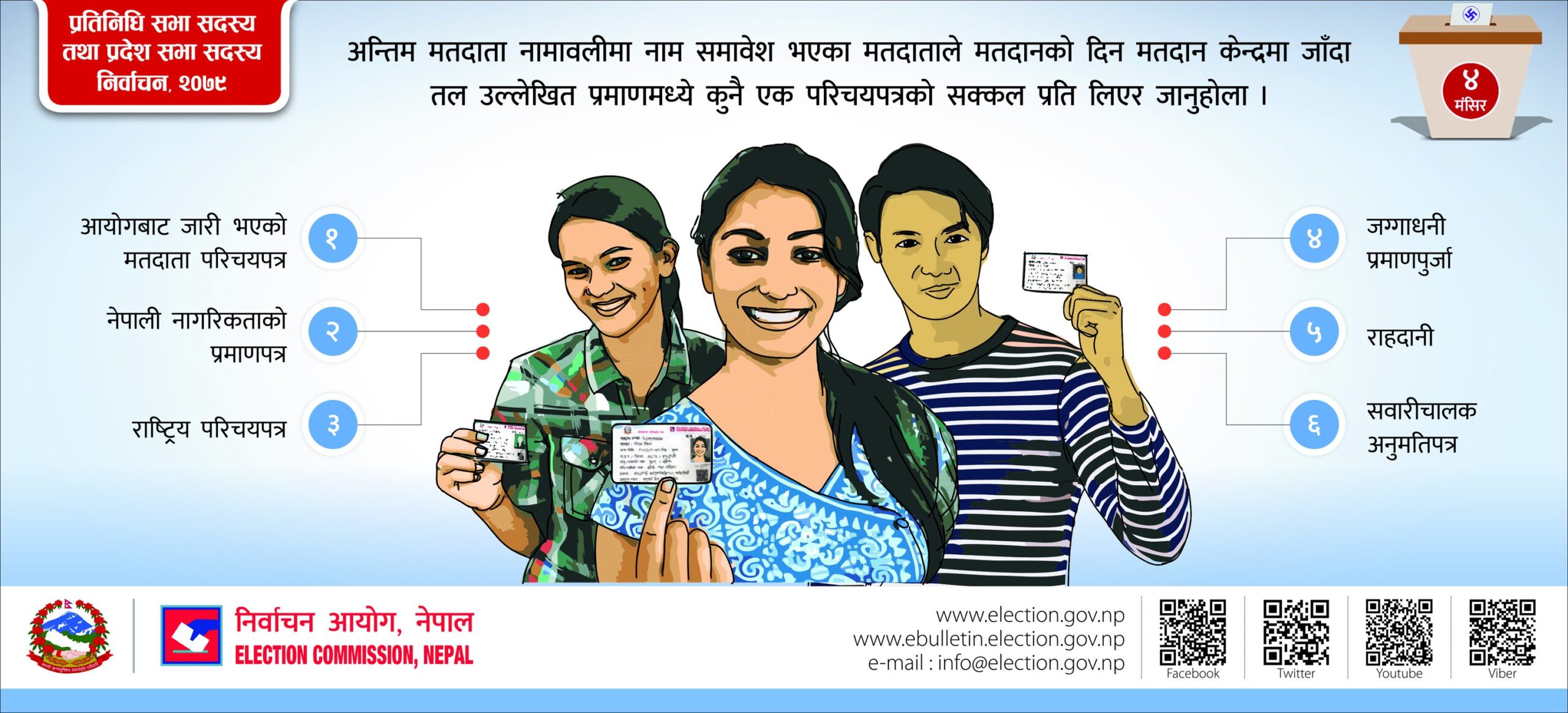 परिचय खुल्ने सरकारी कागजका आधारमा भोट हाल्न पाउने आयोगको निर्णय