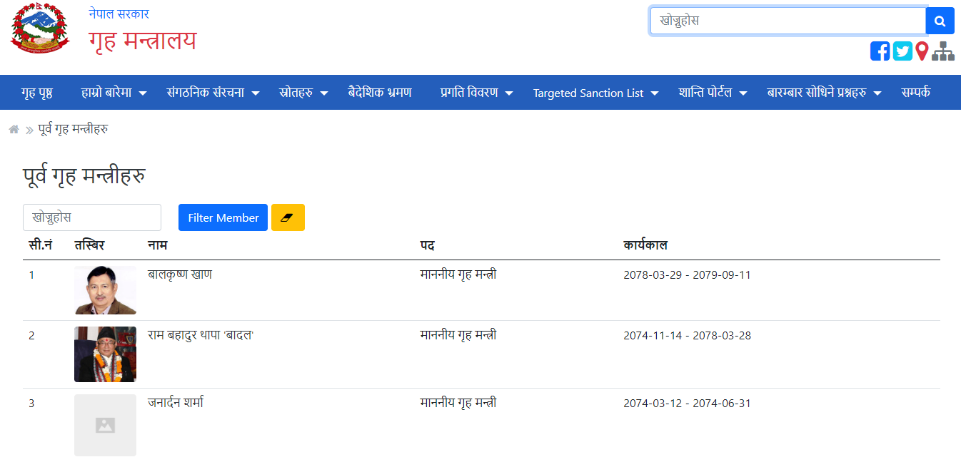गृह मन्त्रालयले रविलाई दिएन पूर्वमन्त्रीको दर्जा !