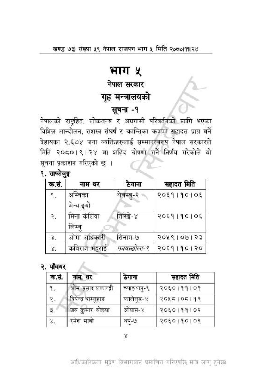 शहीद घोषणा तथा विवरण सम्शोधन गर्ने सम्बन्धी (५९, ११-२४) New_