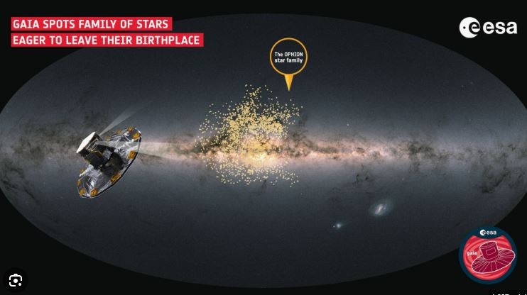जब १ हजार ताराहरू एक आपसबाट भागिरहेको भेटियो, बैज्ञानिक भए हैरान
