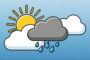 आज असोज २५ गते शनिबार, यस्तो छ तपाईको राशिफल